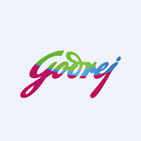 godrejwoodsp